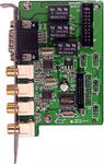 Audio and I/O Extension Card